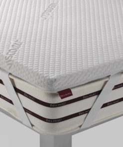 URBAN CONFORT MATELAS SOMMIER LITERIE