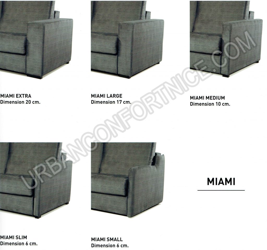 Urban Confort Nice