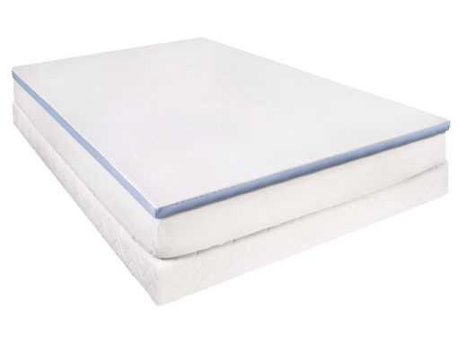 Surmatelas LESTRA SOFTYNE mousse mémoire de forme HT.4cm
